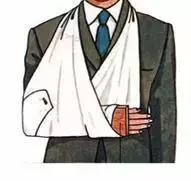 骨折用石膏固定的全过程,骨折新型石膏可以重复使用吗