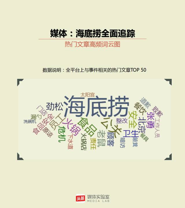 海底捞公关事件的不足之处,对海底捞公关的看法