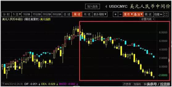 100元人民币在各国值钱吗,100块人民币在不同国家能买啥