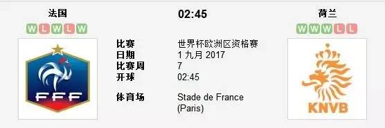 真料在手，机构变化只是浮云荷兰三老真能折腾法兰西大球场？