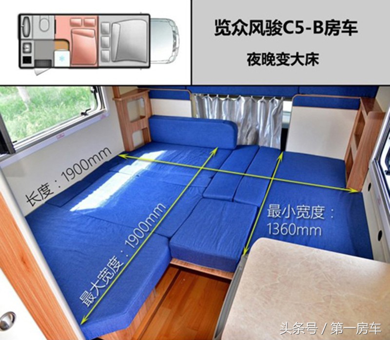 长城房车c5介绍,长城房车览众新款