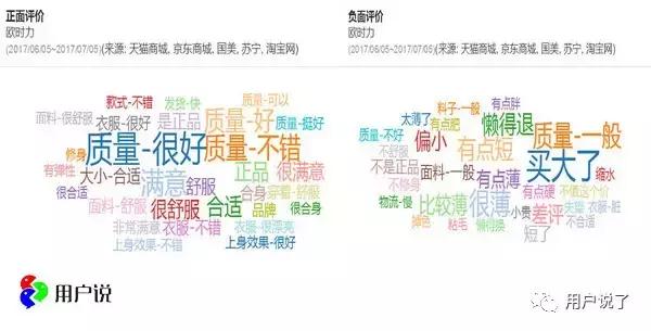 欧时力ochirly什么档次,欧时力ochirly什么时候折扣最大