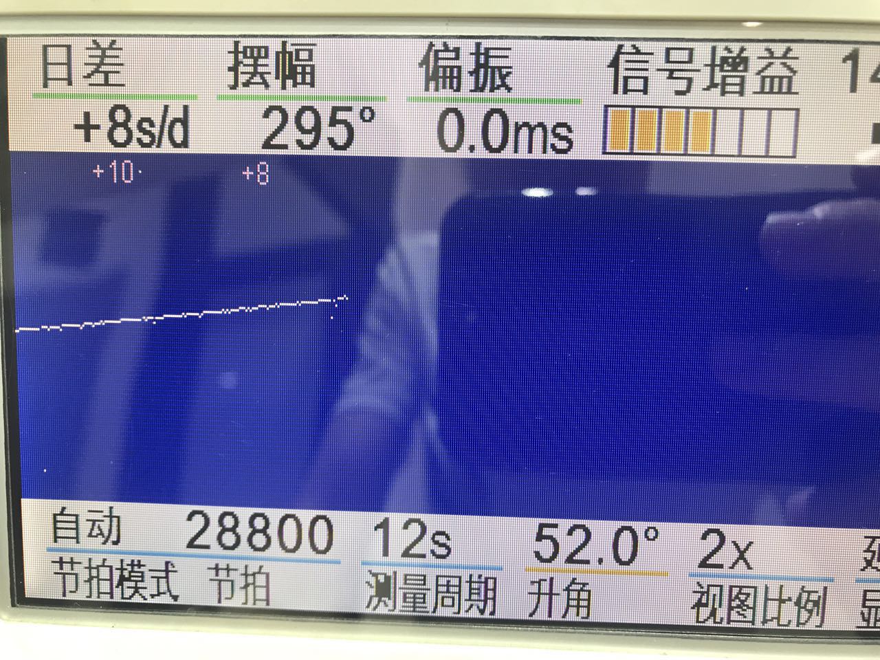 机械表正常误差多少合适,机械表误差在多少正常