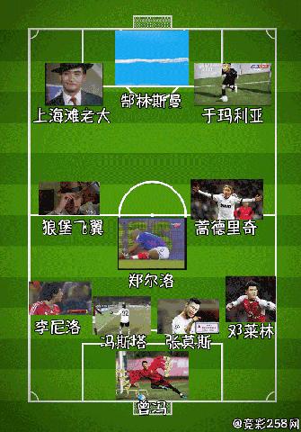 郜林中超比赛,郜林中超最新消息