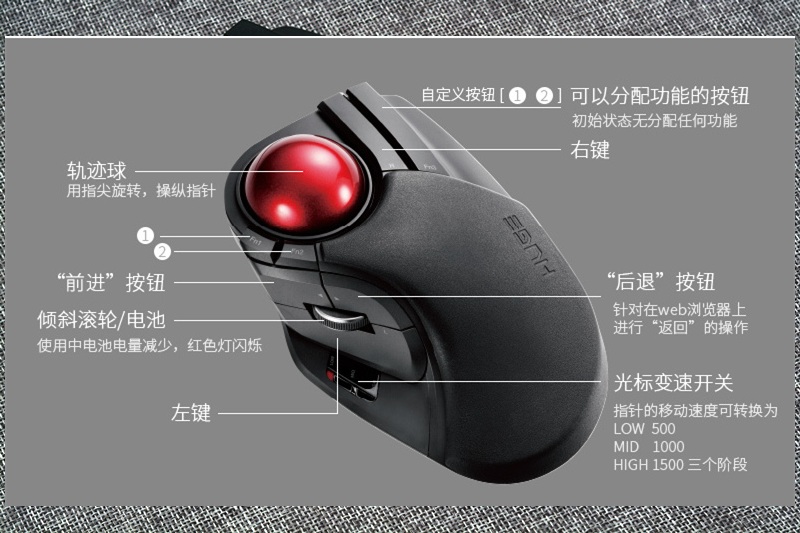 哪种鼠标能防鼠标手,无线鼠标告别鼠标手