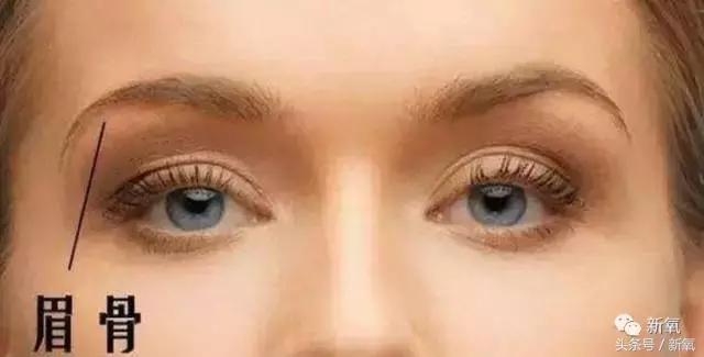 杨紫微整前后容颜对比,杨紫瘦了吗