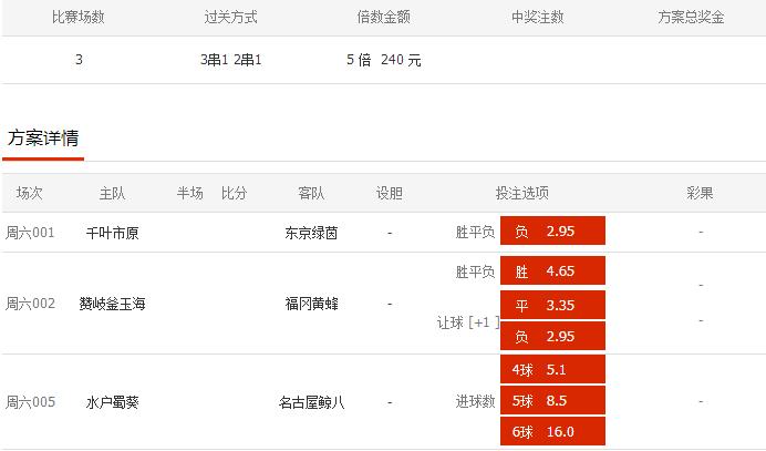 周六足球竞彩视频,周六竞彩足球