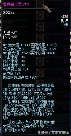 dnf国庆称号强度排行,dnf国庆节称号