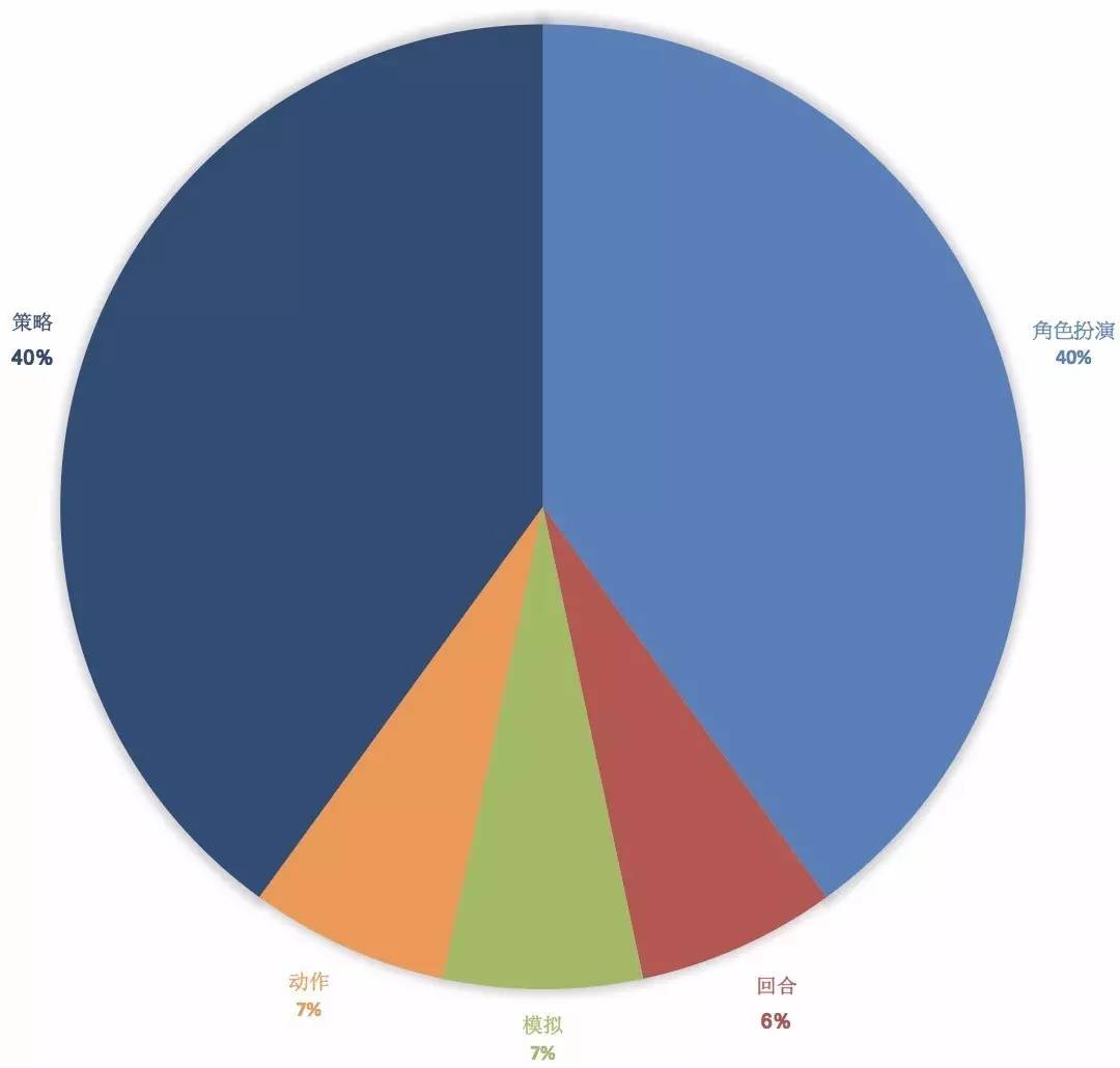 9月1日开测的手游,新游推荐手游7月上线
