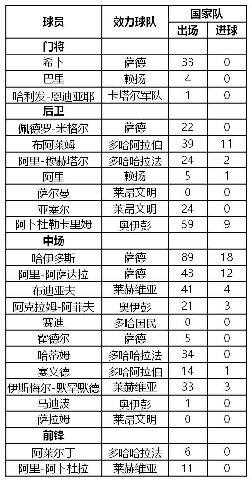 前瞻｜拼出未来！“卡中之战”明晚11时上演
