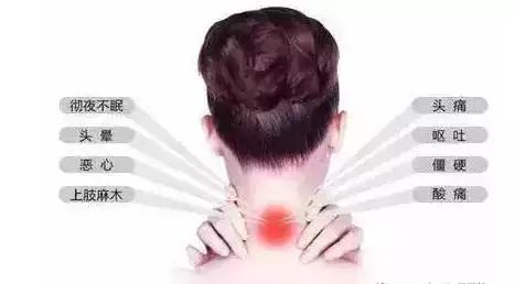 睡觉醒来手麻是什么原因和征兆,手麻的原因分析及简单评估