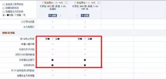 朗逸买的人为啥那么多,为什么朗逸都说不好但买的人却多