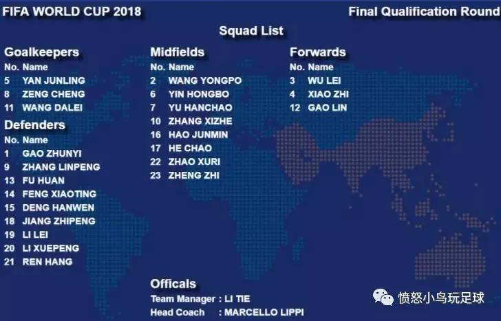 国足生死之战最新消息,国足关键战