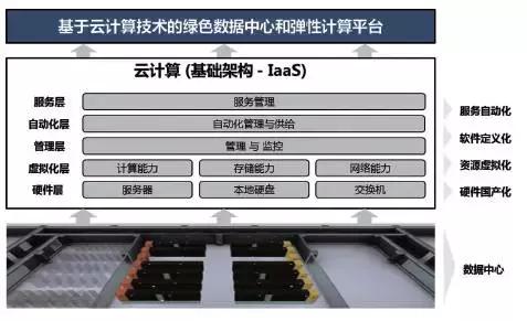 互联网智慧养老成功案例,互联网养老智能化