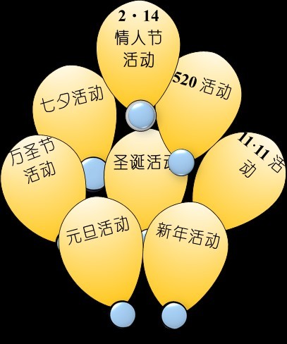 ysl今日热搜,ysl的抖音视频