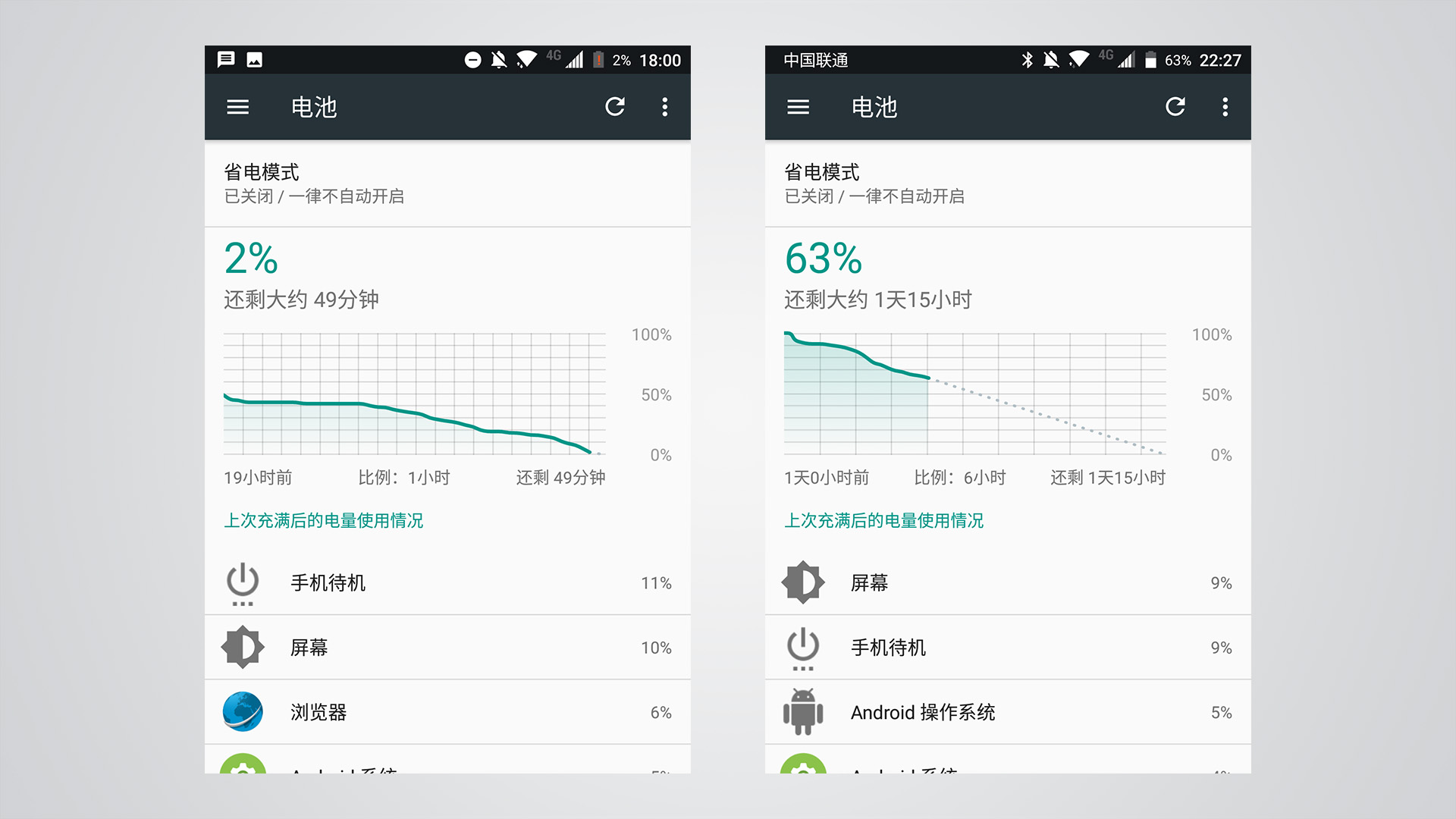黑莓keyone还能用得住吗,黑莓keyone精英版开箱