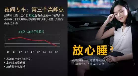 神州专车杨飞简历,神州专车杨飞个人资料