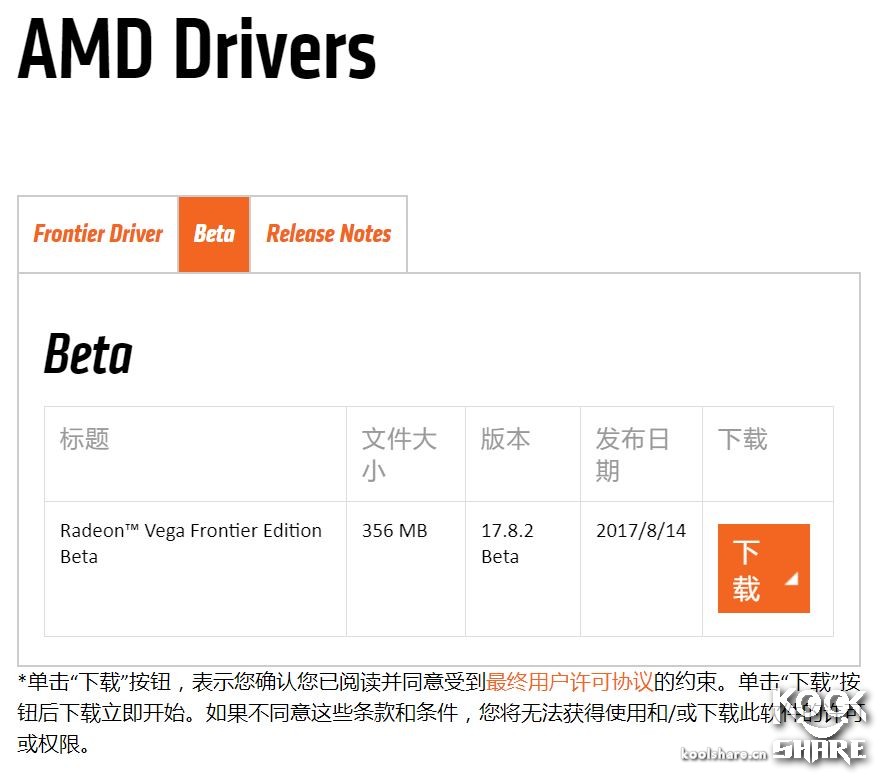 amdryzenthreadripper1950x,amdryzenthreadripper3000璇勬祴
