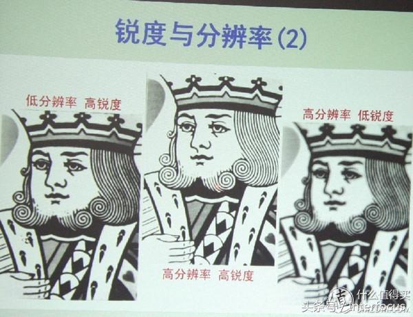 初入摄影应该必备哪些镜头,初入摄影该怎么选相机