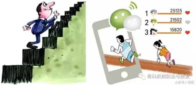 如何消除关节炎的肿胀积液,怎么确诊滑膜炎和膝关节炎