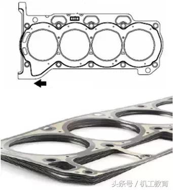 发动机工作原理动图讲解,汽车机械原理动图大全12缸发动机