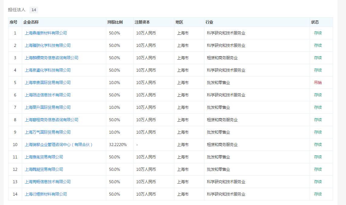 有人花300万将你们家乡名注册了商标,你的家乡也在其中