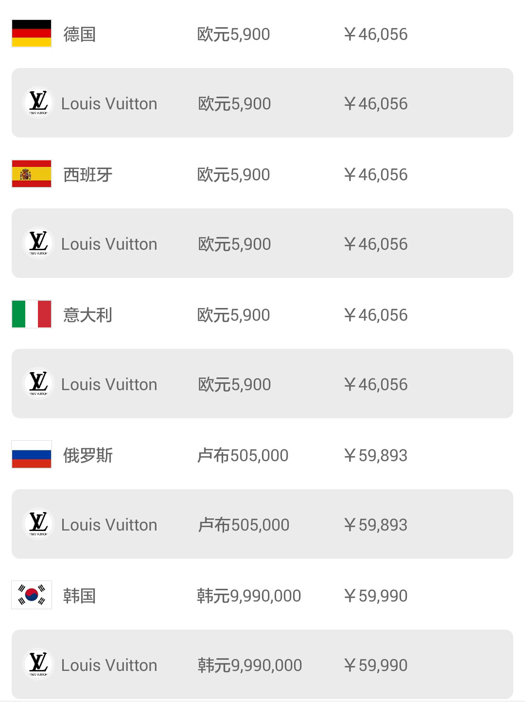 韩国购物省钱攻略,在韩国购物什么最划算