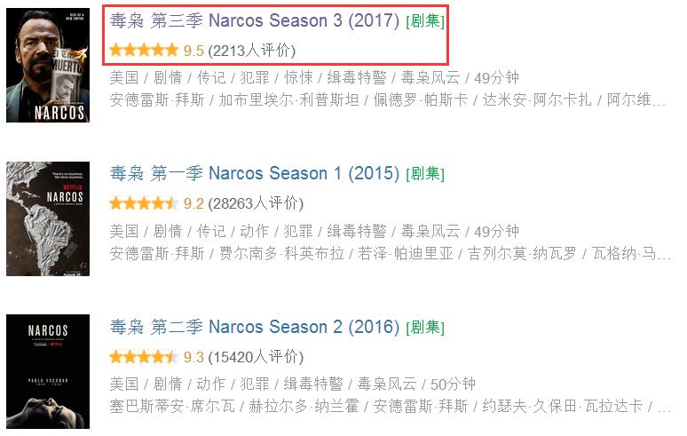 豆瓣评分9.0以上的电视剧有哪些,与权力的游戏相媲美的好剧