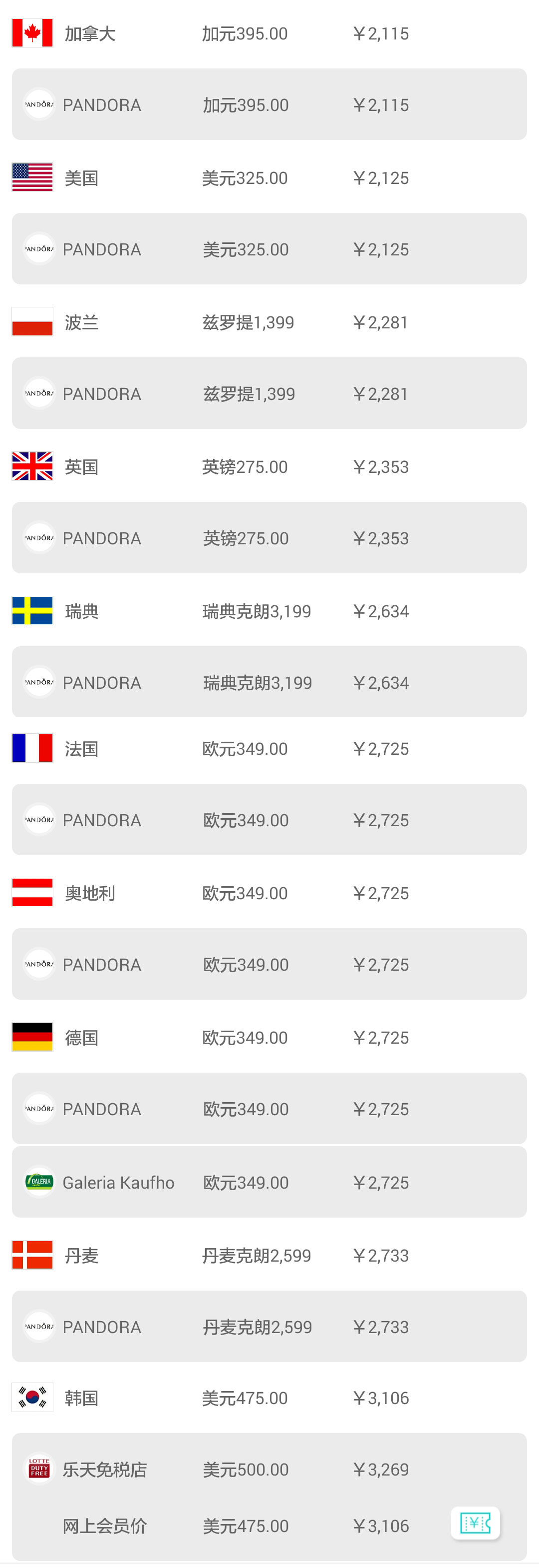 韩国购物省钱攻略,在韩国购物什么最划算