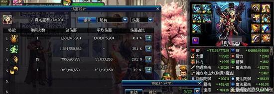 dnf驱魔主流玩法,dnf驱魔超一线吗