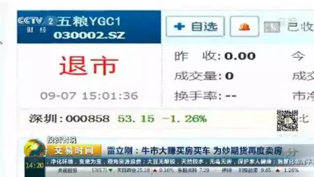 雷立刚炒股终获成功,雷立刚讲述炒股高手的故事