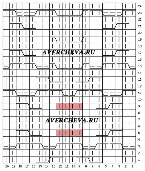玉儿纺100种毛衣花样新款编织视频,500个毛衣花样编织完整教程视频