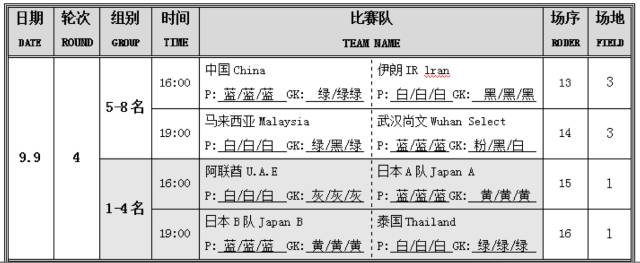 嗨翻天！亚洲足球小将夜游江城六国少年才华横溢