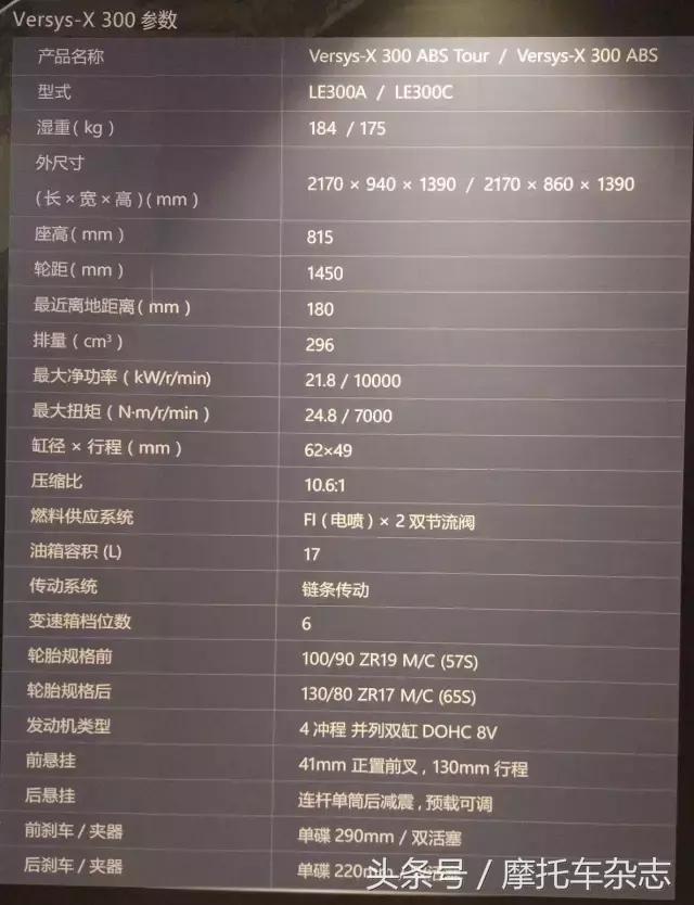 国内最便宜进口ADV来了！川崎Versys-X300售价4.75万起，但是……