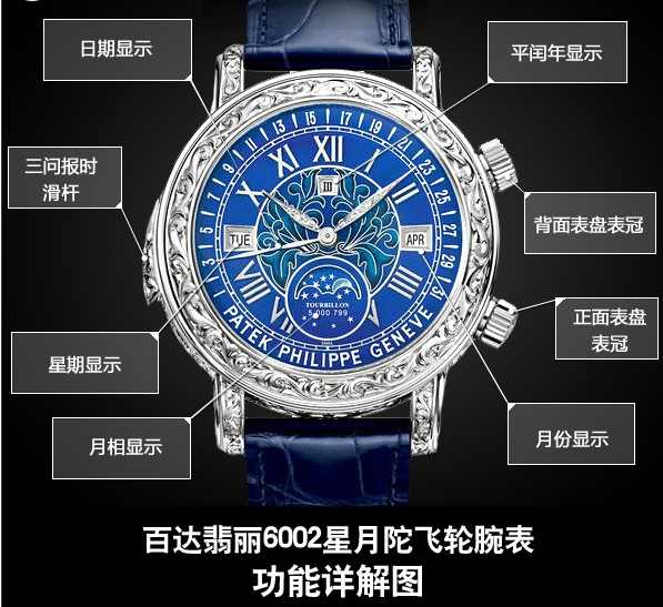 绝世孤品文物,三百万百达翡丽最新限量版