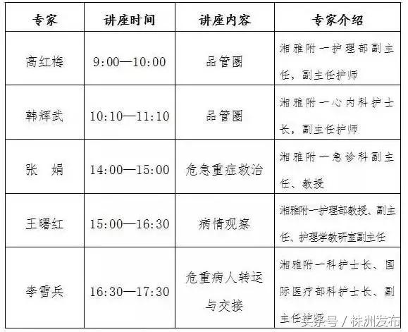 市医院专家不忘初心义诊活动,医院不忘初心牢记使命义诊活动