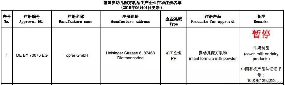 雅培奶粉口碑最好的前十名,雅培有机配方奶粉怎么样