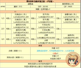 fgo一年有几个无限池,fgo23年无限池什么时候开