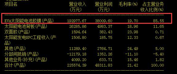 从股票净流入资金选股,从资金流向找强势股票