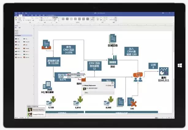 office功能最全,office有哪些常用功能