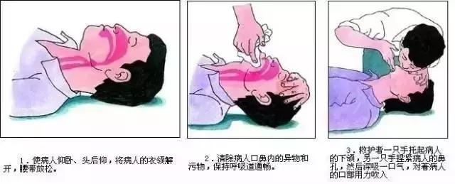 40种急救常用药一览表及注意事项,40种常用抢救药物一览表