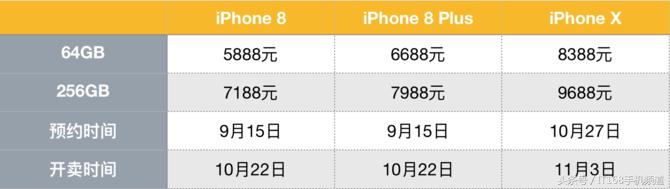 iphonex国行99新什么价,iphonex国行99新