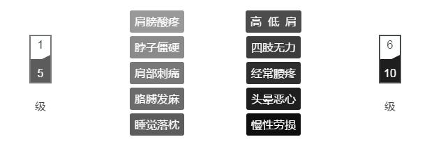 中年女人肩颈衰老怎么办,缓解肩颈衰老的方法