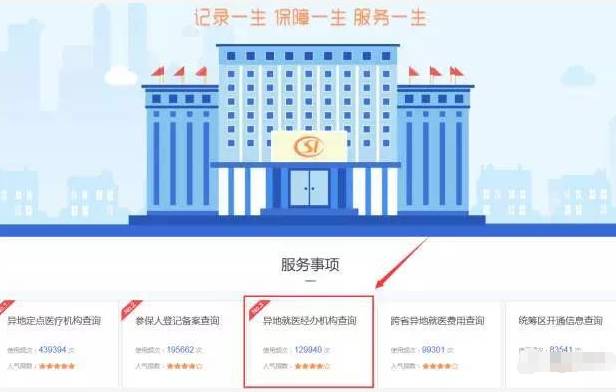 新升级的社保卡有什么功能,社保卡激活金融功能有坏处吗