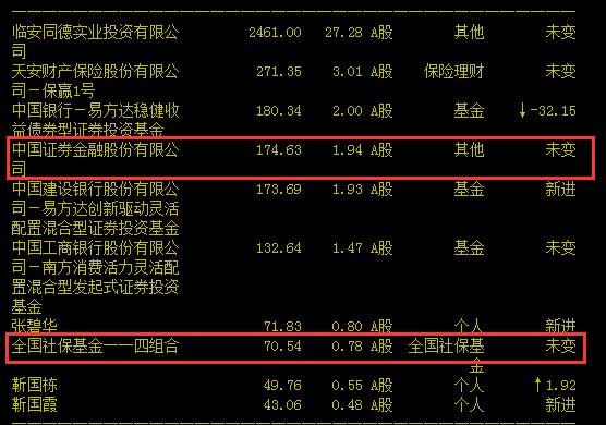 从股票净流入资金选股,从资金流向找强势股票