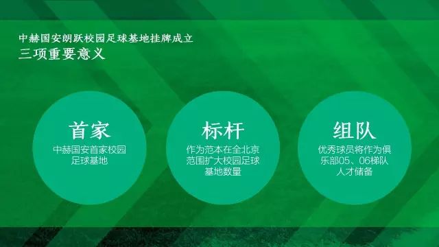 北京国安首家校园足球基地成立,国安青训基地