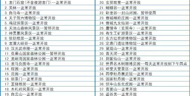 洛阳河洛文化旅游节免费政策,洛阳河洛文化节期间门票