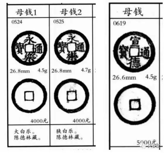 古代母钱特征,明代母钱为何特别少
