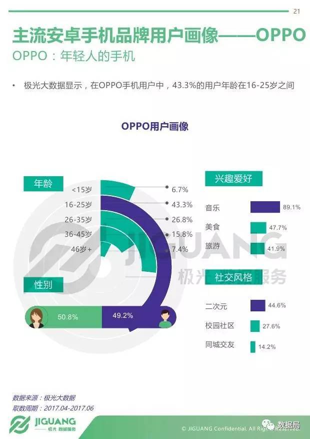oppo定制机盘点,oppo定制机是什么样的