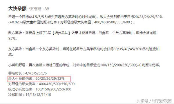 lol后期弱势英雄,lol后期无敌的五个肉阵容